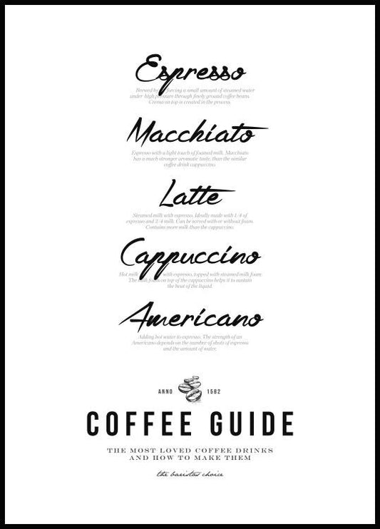 Coffee Guide Poster