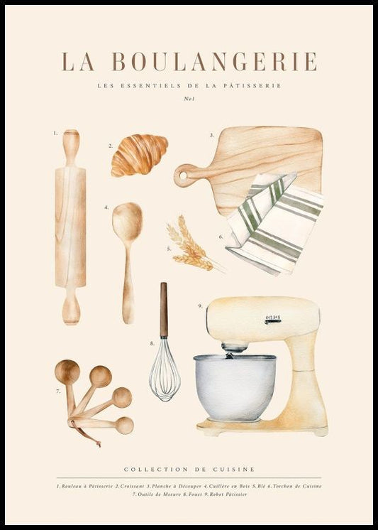 La Boulangerie No1 Poster